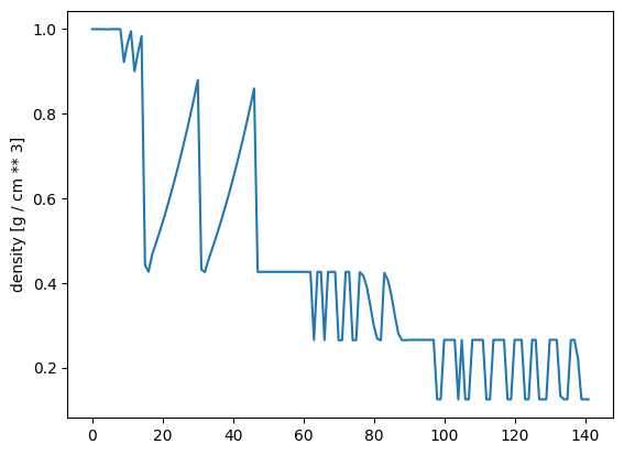 _images/plotting_1d_2d_7_1.png