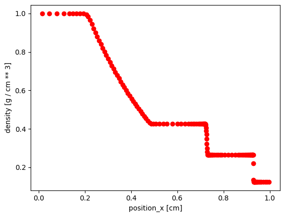 _images/plotting_1d_2d_9_1.png
