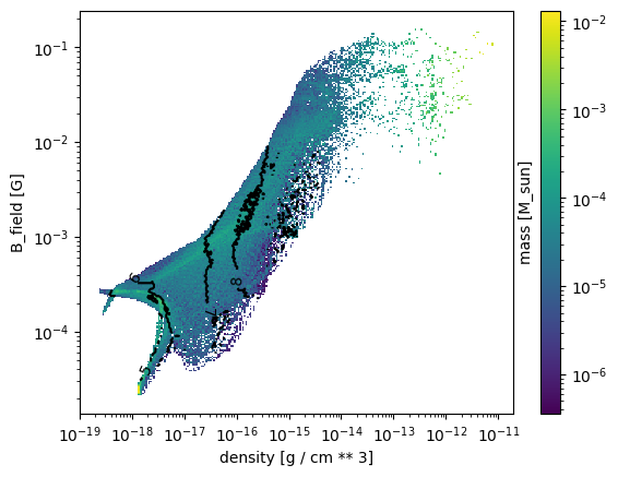 _images/plotting_histograms_23_1.png