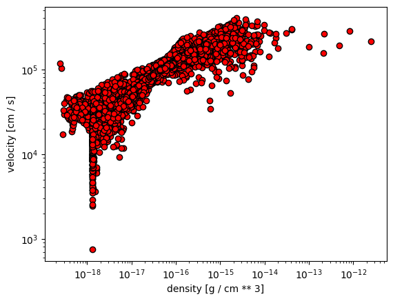 _images/plotting_scatter_5_1.png