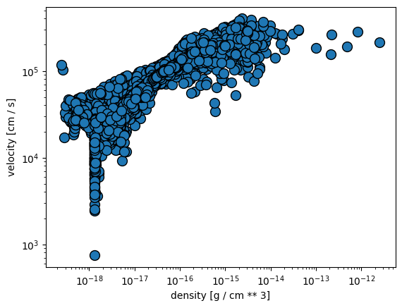 _images/plotting_scatter_9_1.png