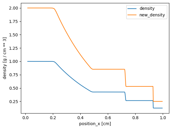 _images/plotting_1d_2d_15_1.png