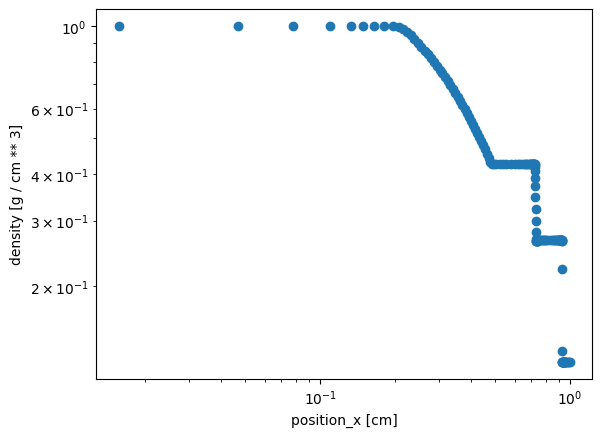 _images/plotting_1d_2d_11_1.png