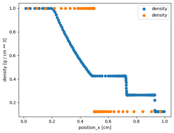 _images/plotting_1d_2d_17_2.png