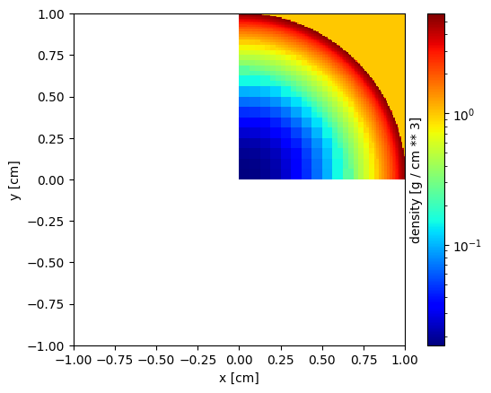 _images/plotting_1d_2d_28_1.png