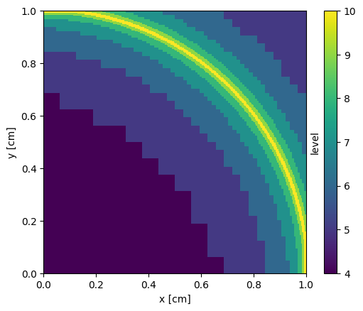 _images/plotting_1d_2d_26_1.png