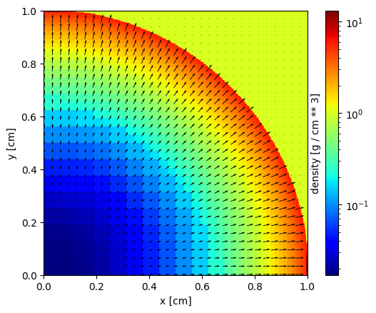 _images/plotting_1d_2d_30_1.png