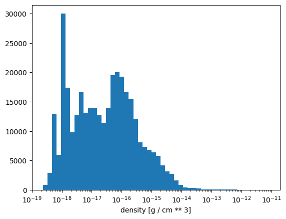 _images/plotting_histograms_3_1.png