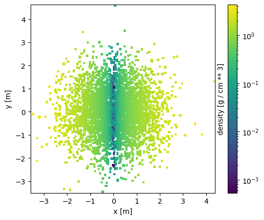 _images/custom_datasets_7_1.png